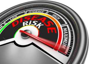 gauge-risk